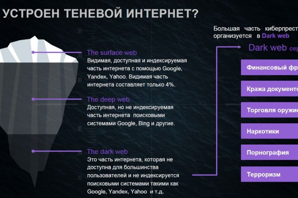 Кракен мониторинг ссылок kraken torion