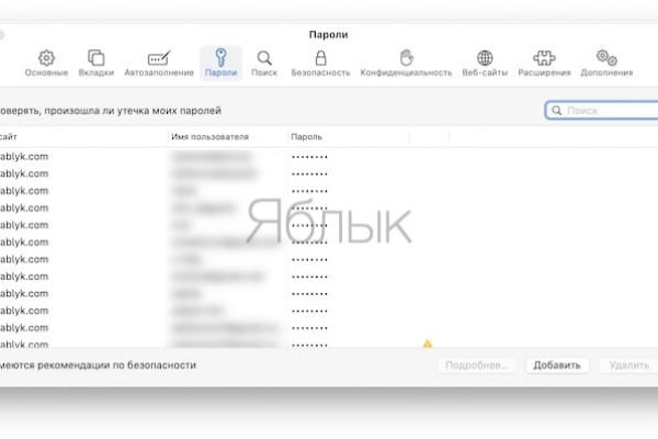 Кракен даркнет плейс