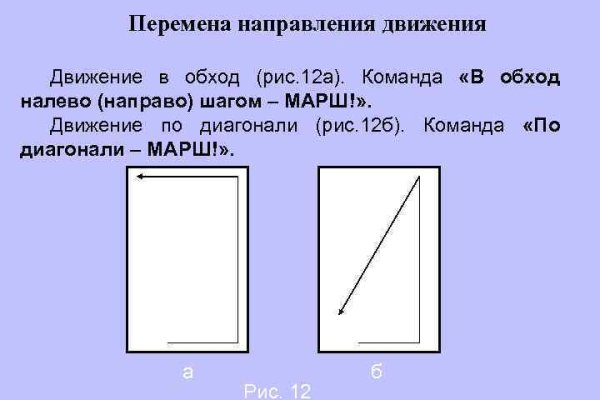 Кракен сайт ссылка kr2web in