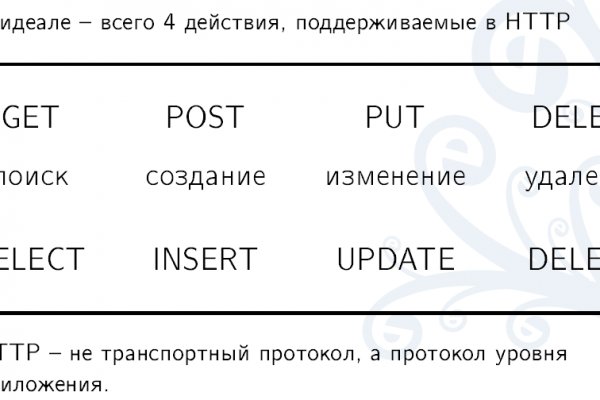 Кракен вход официальный сайт