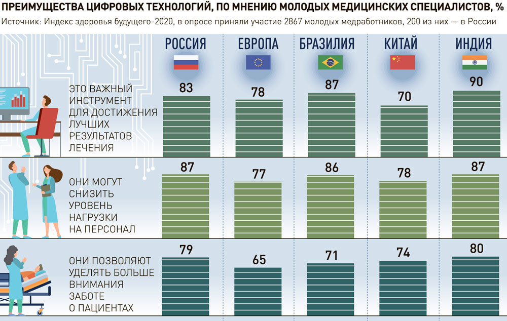 Кракен найдется все